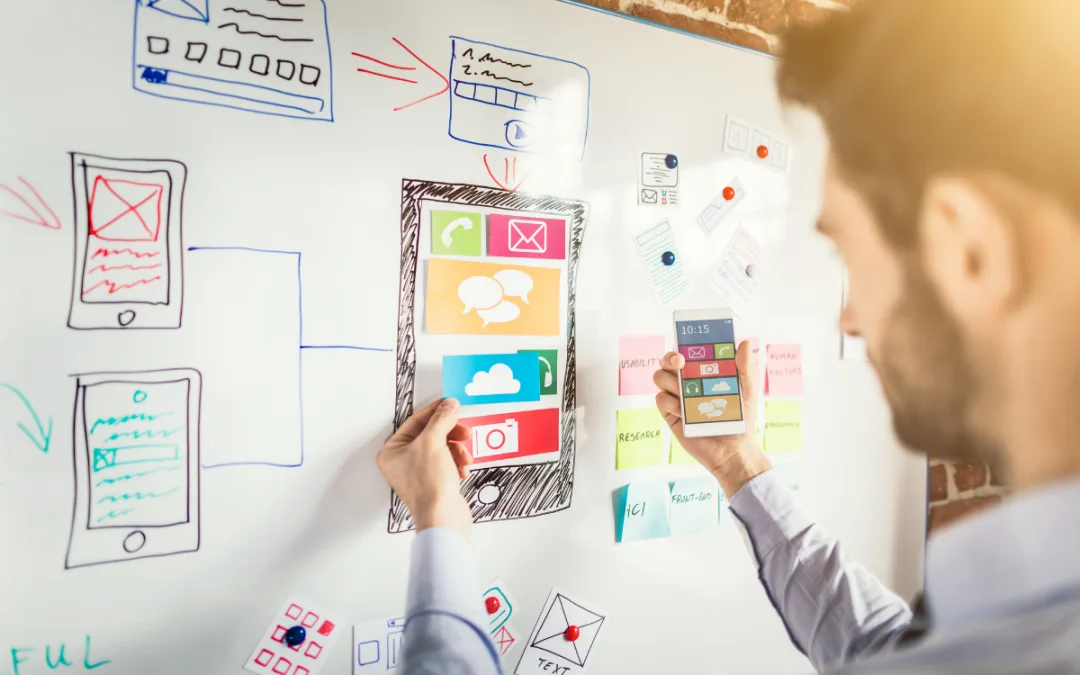 How To Choose The Perfect Website Maintenance Package For Your Small Or Medium-Sized Business (SMB)